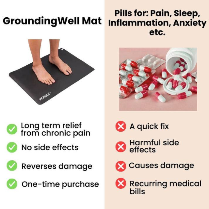 Vexiole Grounding Mat