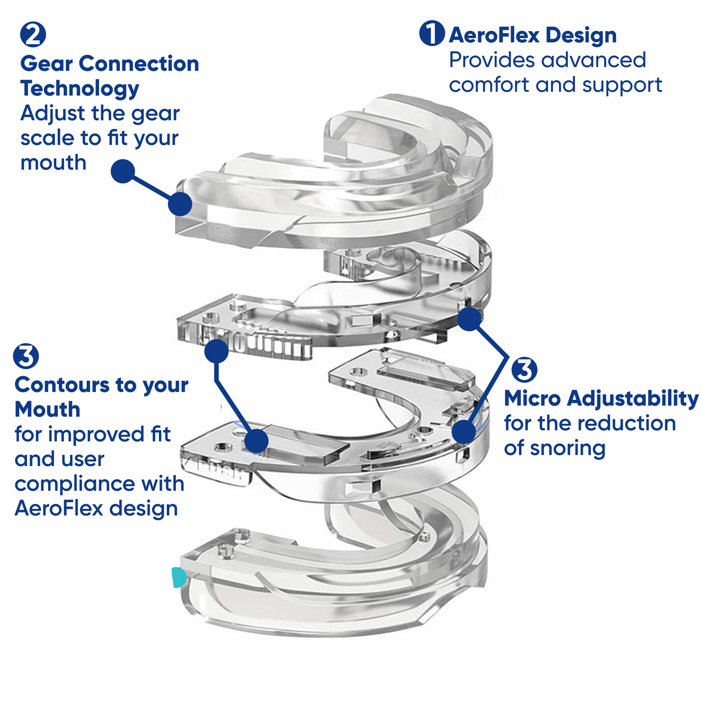 Vexiole Snoring Solution
