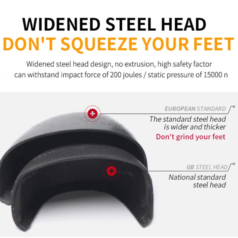 GuardStep: Stability, Shielding, Surefooted