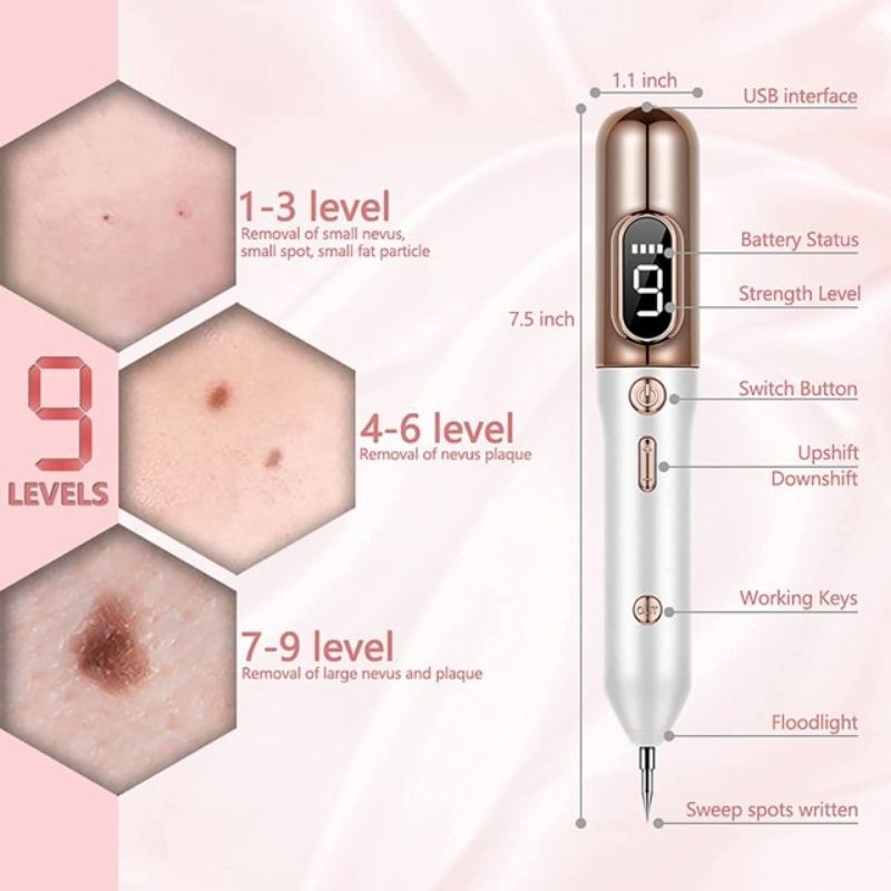 PlasmaGlow: Skin Rejuvenation Pen